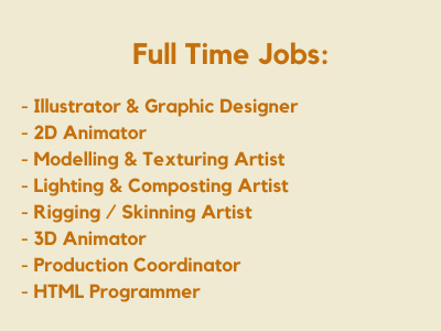 2d and 3d animation jobs Lakecity Publishing Studio