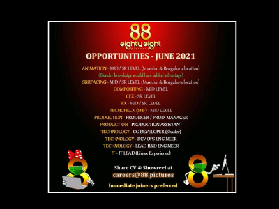 Multiple job openings at Eighty Eight Pictures