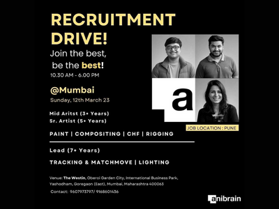 Anibrain Recruitment Drive at Mumbai