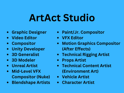 Multiple full-time job openings at ArtAct Studio