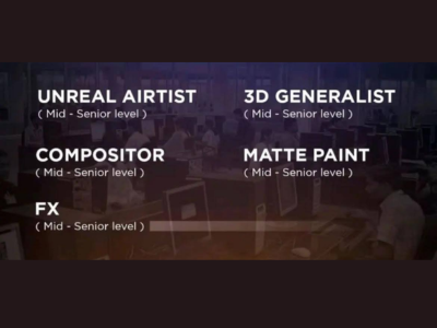 Identical Brains is hiring for latest job openings