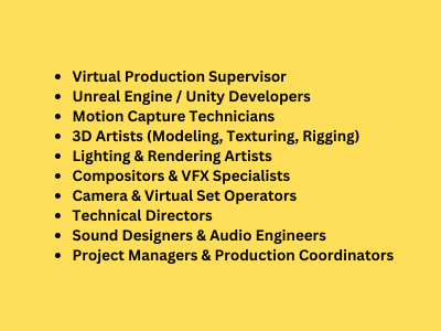 Dome India is looking for skilled professionals