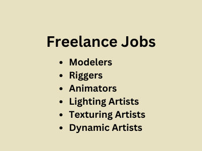 Jio Creative Lab is hiring for Freelance job openings