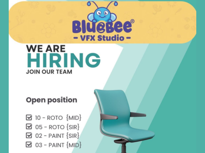 Roto Paint artist jobs